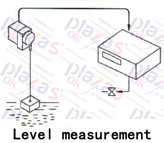 Encoder|Transmitter|Soft starter|Power supply|VFD|Light curtain|Servo products|Human-machine interface|Solenoid valve|Cylinder|Actuator|Flow meter|Transformer|Thyristor|Sensor|Deceleration drive gearbox reducer|Linear guide|Circuit breaker|Refrigeration compressorAll industrial products of okplazas are purchased from the original factory or formal channels of agents to ensure the original authenticity, which perfectly solves the problem of industrial product sample procurement and small-batch procurement for the majority of engineers and purchasing personnel.